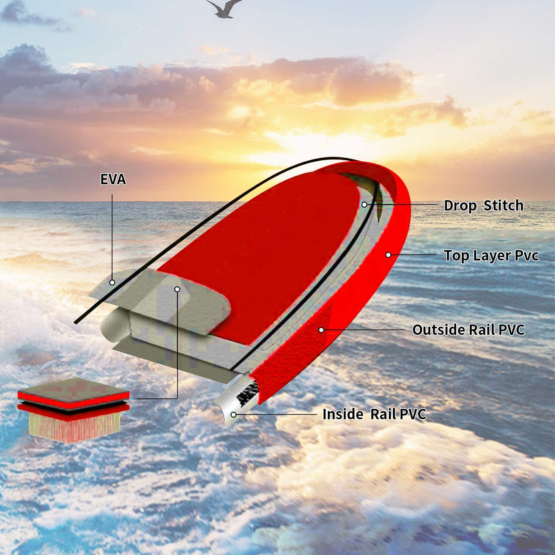 FAYEAN Paddle Board, Inflatable Stand Up Paddle Board SUP Board 10.6' x 33'' x 6'' Lightweight Board Includes Pump, Paddle, Backpack, Coil Strap Waterproof Bag Tiger